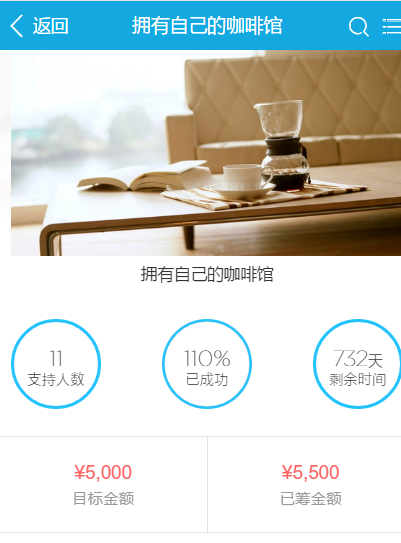 3 1 - 最新方维众筹v1.71公益股权众筹商城系统源码|新版UI+微信支付宝支付接口,公益众筹等