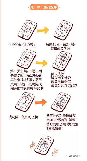 4 - 网狐荣耀316 搭建教程 附源码