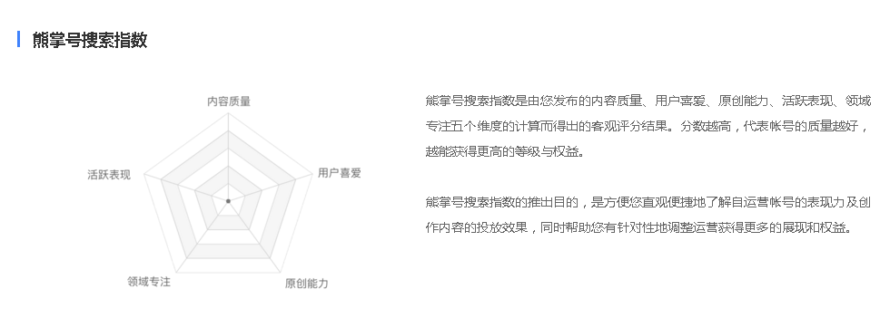 1 1512 - 百度推了个熊掌号，一大批SEO彻夜难眠研究“新套路”