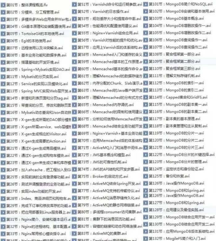 2 2 - 被动收入月入过万, 真正的躺赚项目!