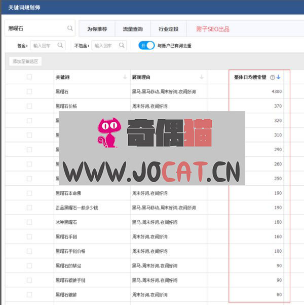 2 912 - SEO独家揭秘：手把手教你寻找SEO细分赚钱领域！
