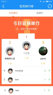 4 22 - 价值399元【七豆】签到1.1.3 商业版dz插件下载|一款偏向于手机的签到DZ论坛应用插件