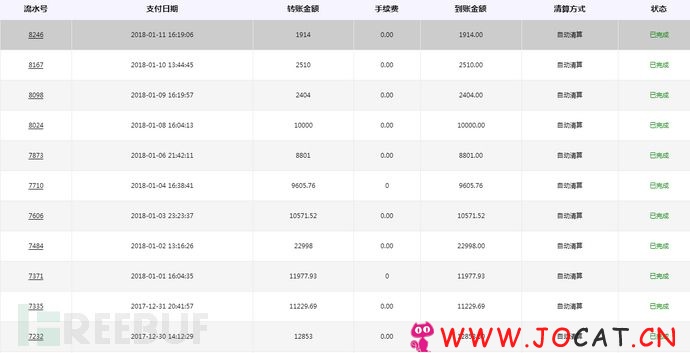 19 - 利用代码审计“吃鸡”辅助外挂黑色产业链