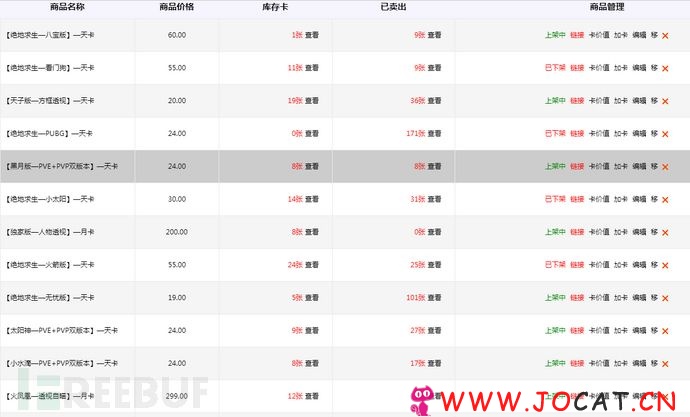 20 - 利用代码审计“吃鸡”辅助外挂黑色产业链