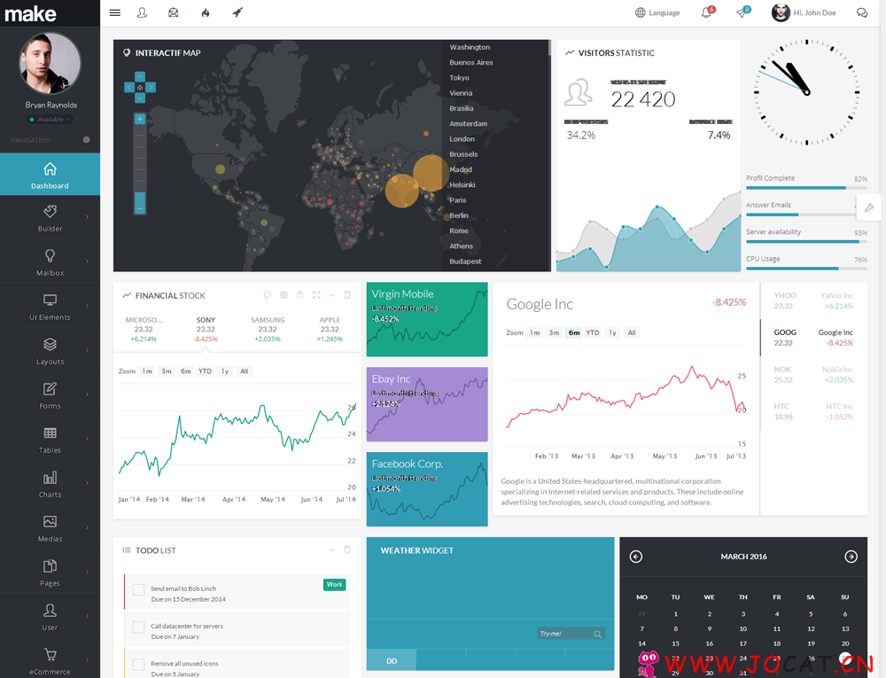 Angle 3.8.3 Bootstrap HTML5后台管理网页模板框架完整源码下载，支持Angular2等