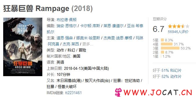 狂暴巨兽美版中字超清资源来了