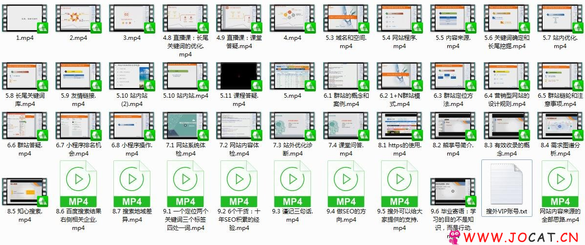 214 - 夫维最新SEO教程，目标关键词系统优化和案例分析，站长有福了。
