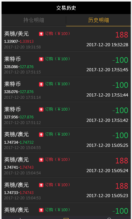 微盘交易一系统源码下载基于Laravel内核开发|微信对接+短信对接+三级代理分销