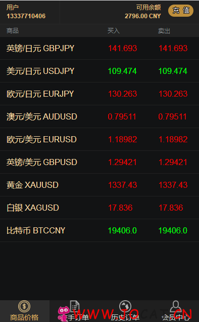 328 - 外hui系统微pan源码下载强赢强输Laravel框架全开源,无加密,微信对接+短信对接+三级代理分销