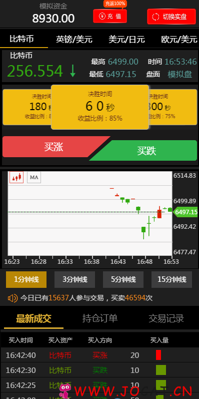 PHP微交易_决胜60秒_二元期权系统源码 运营版本带详细教程