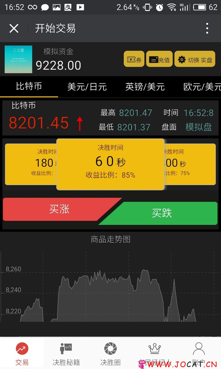 129 - 最新PHP微交易_决胜60秒_二yuan期quan系统源码下载 运营版本带部署文档