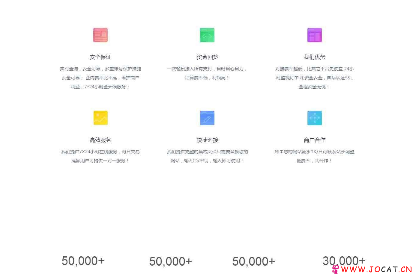 223 - 即时到账支付系统源码第四方支付平台源码价值10万，支付宝/QQ钱包/微信二维码收款