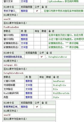 易语言全中文API模块源码