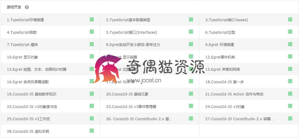 [全套视频] 极客学院高级WEB前端工程师最新视频