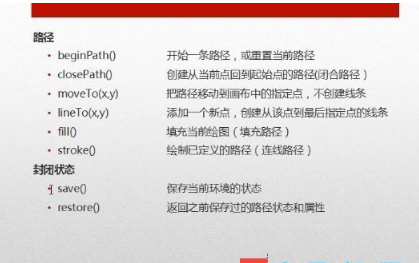 [html5/Css3] 全新版 Html5视频教程 后盾网Web开发系列课程之 HTML5视频教程
