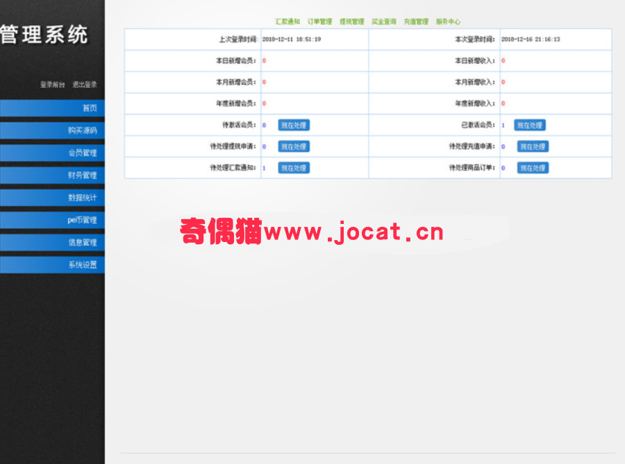2019011012012258 - PHP三进三出股权拆分盘三盘分盘循环拆分系统理财源码分享