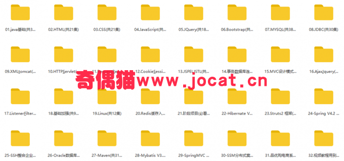 [免费教程]java最新视频资源 黑马&传智 就业班视频