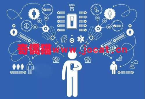 2019020807270173 - [seo]网站扩展关键词的策略