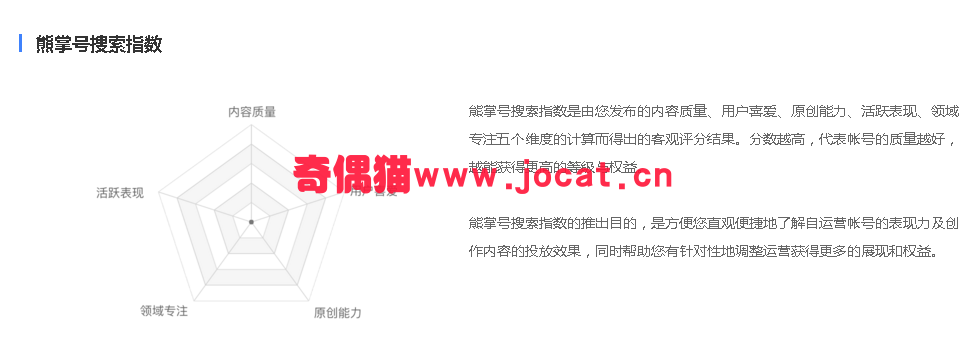 2019021009001224 - [seo]百度推了个熊掌号，一大批SEO彻夜难眠研究“新套路”！