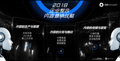 2019021009050258 - [seo]渠成：整合营销是大趋势，也是回到本源
