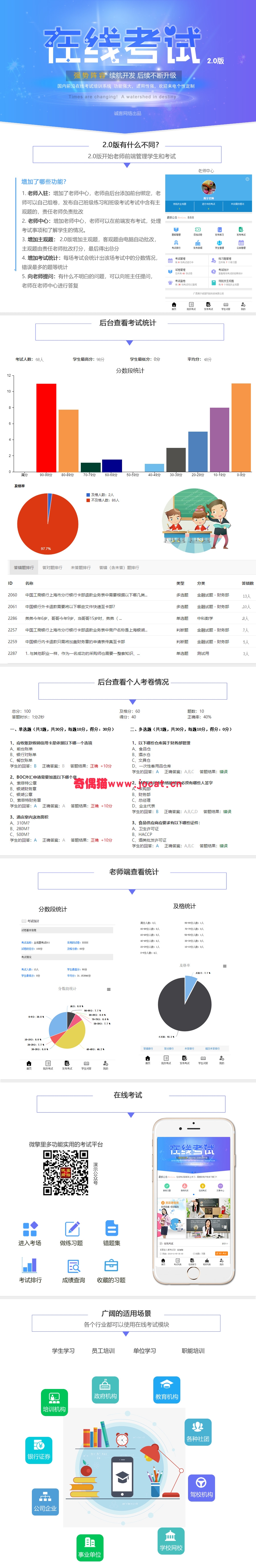 2019021406315718 - [微擎应用插件]在线考试 2.2.6/微信 在线教育  知识问答  答题源码