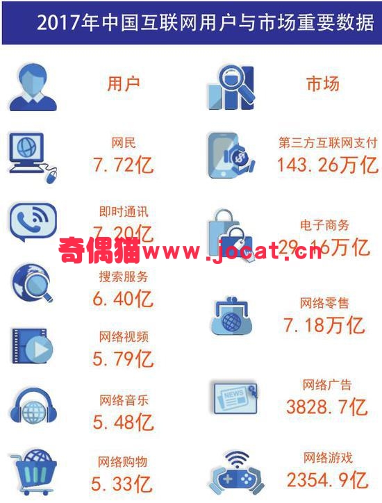 2019021603435699 - SEO搜索引擎优化——被严重低估网络营销核心技能