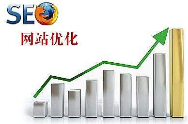 2019021703012395 - seo优化：网站更新几大要点有什么?