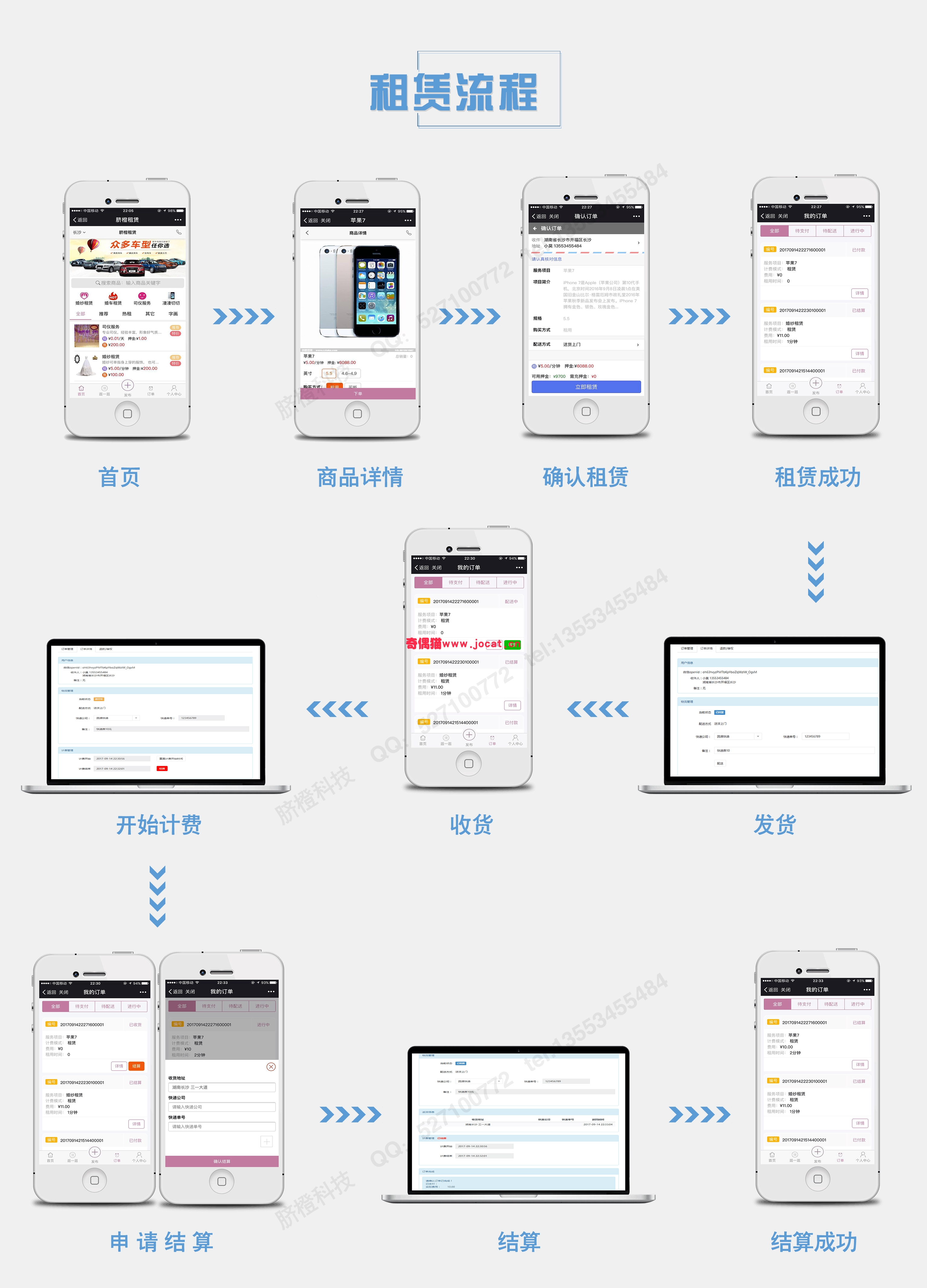 2019030205104524 - [微擎应用模块]【脐橙】租赁2.97.0/微信商城租赁源码下载