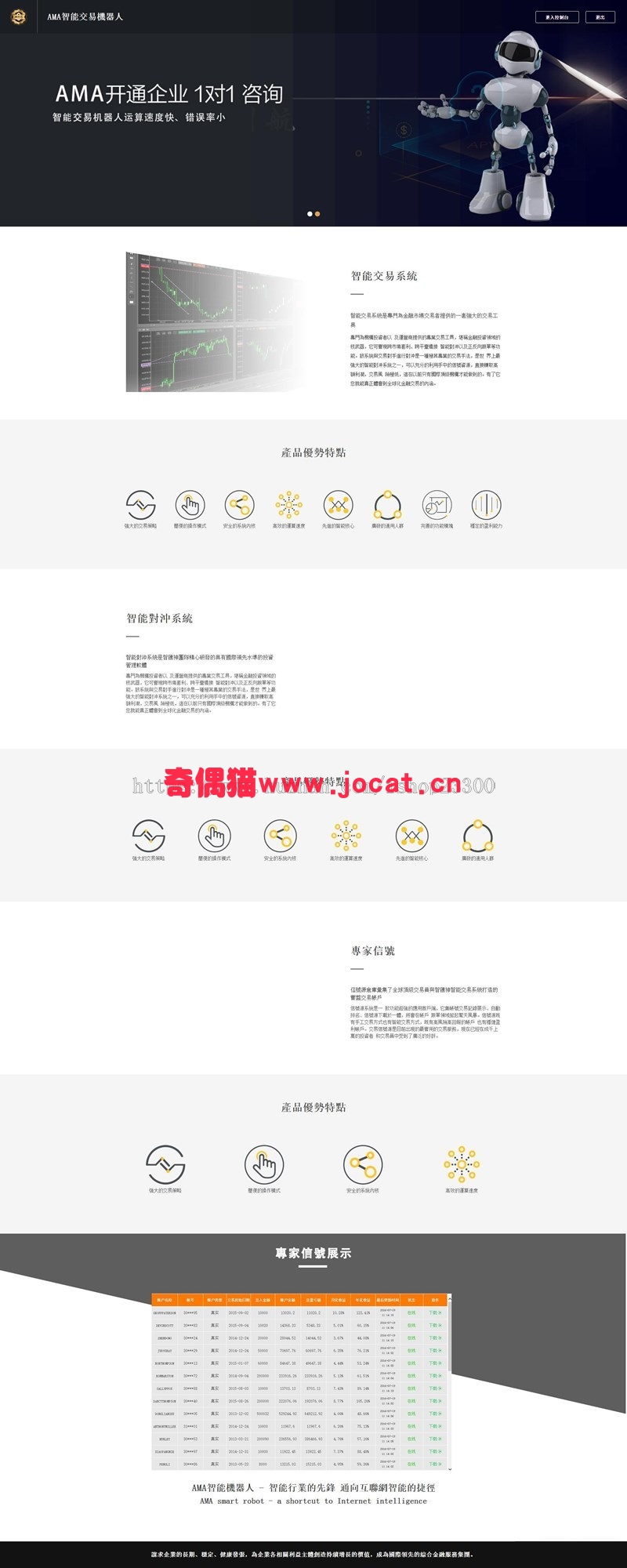 [免费源码]php+mysql 智能交易機器人网站打包+带安装说明