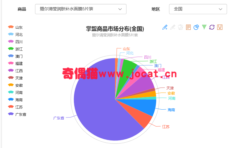 2019031404085993 - [微擎模块源码]掌盟微防伪溯源系统2.0.19/微信企业红包吸粉源码下载