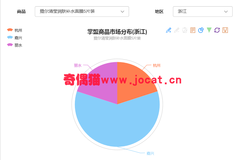 2019031404090134 - [微擎模块源码]掌盟微防伪溯源系统2.0.19/微信企业红包吸粉源码下载