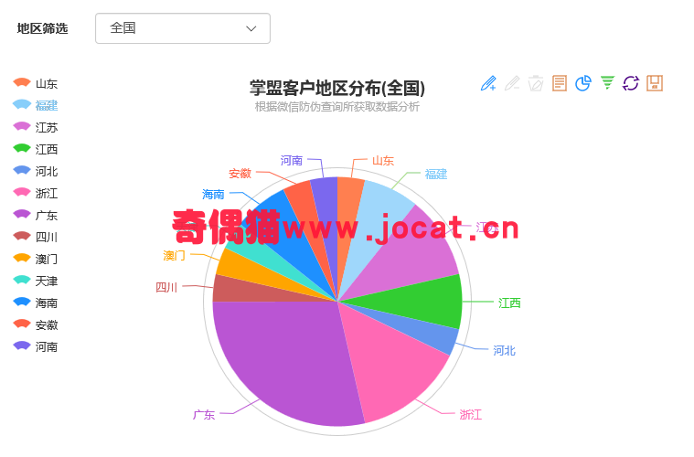 2019031404090221 - [微擎模块源码]掌盟微防伪溯源系统2.0.19/微信企业红包吸粉源码下载