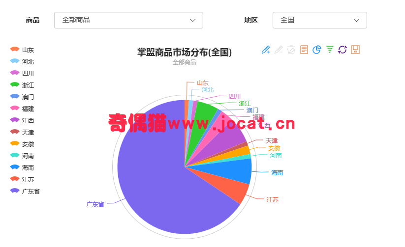 2019031404090466 - [微擎模块源码]掌盟微防伪溯源系统2.0.19/微信企业红包吸粉源码下载