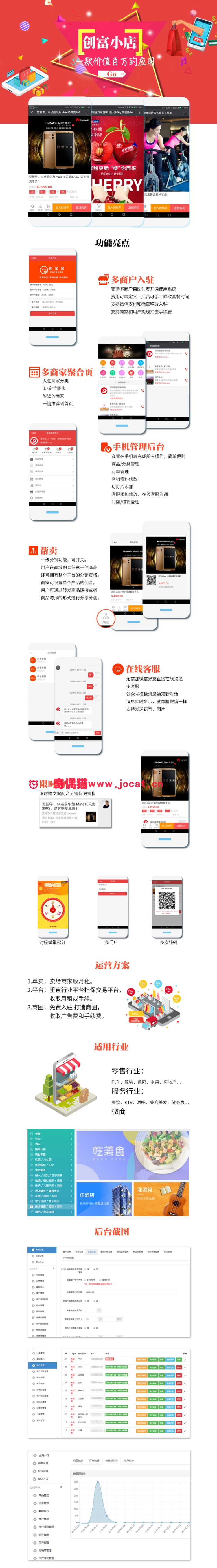 2019031502244040 - [微擎模块源码]创富小店13.4.9/微信微商店铺分销商城源码下载