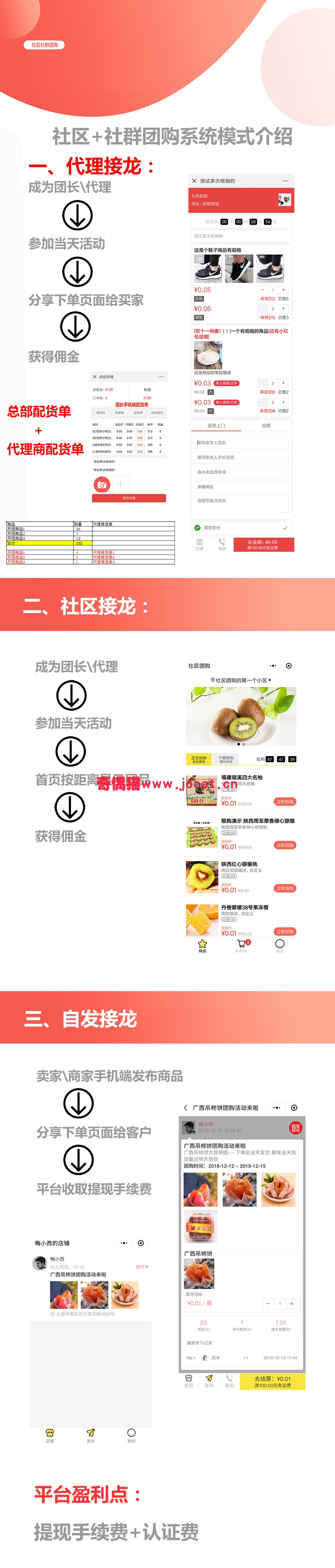 2019031704204898 - [微擎小程序源码]社区社群团购13.2.0/微信社区源码微信团购小程序源码下载