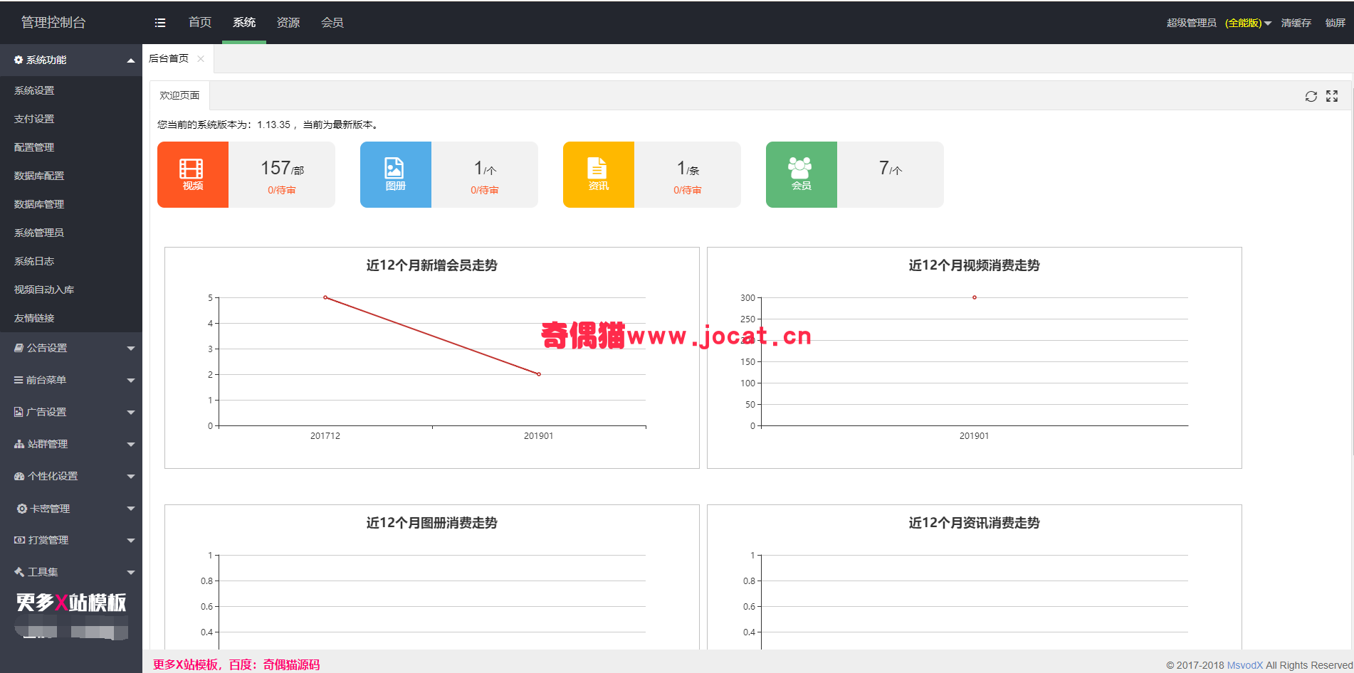 2019033111061533 - 魅思MsvodV10视频系统源码分享/开源无加密修复全能版/带域名防红跳转代码