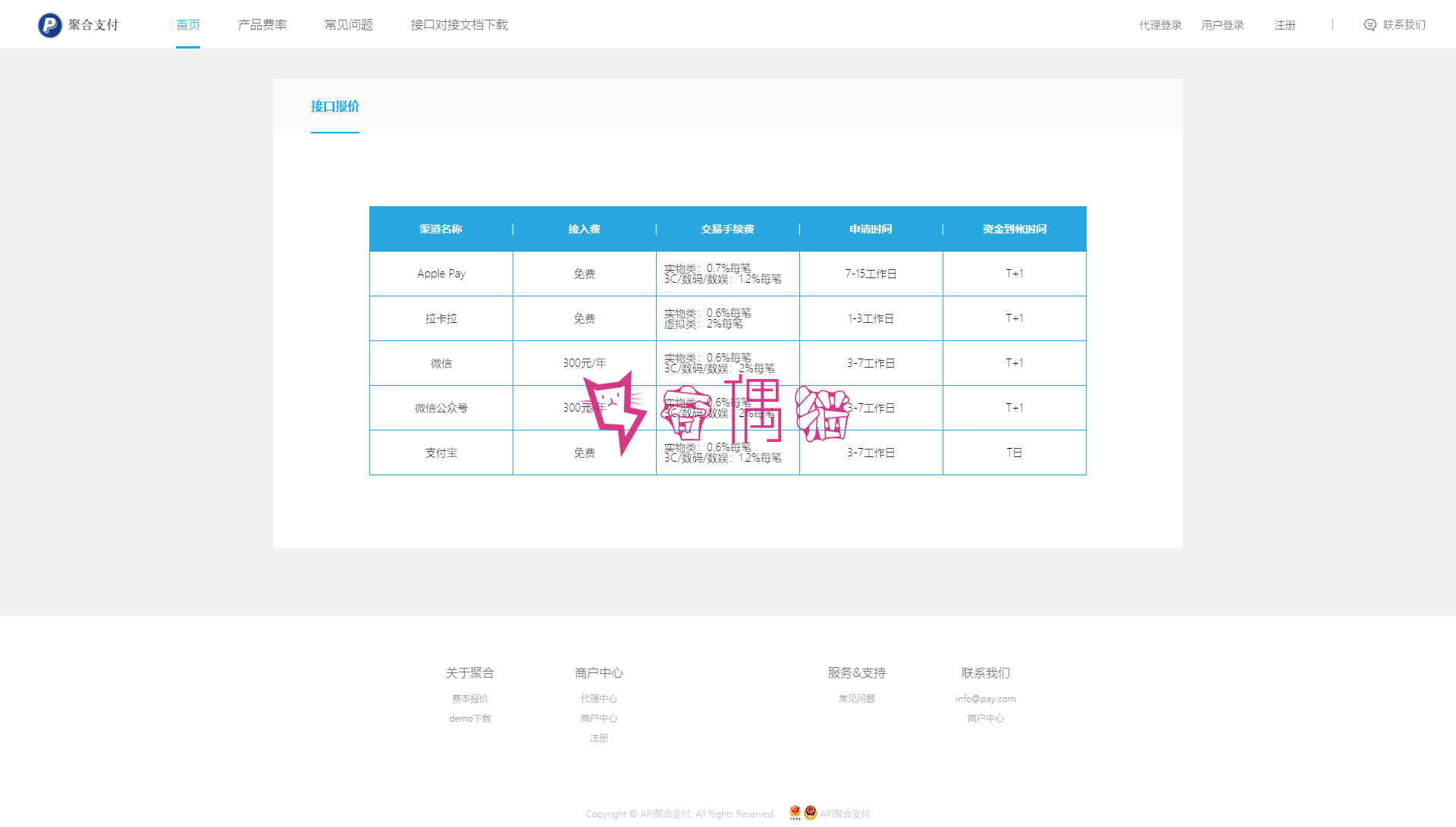2019040809145822 - 最新聚合支付第三方第四方支付源码下载商户单独通道/支付接口防封/接口风控微信QQ支付宝多账号收款