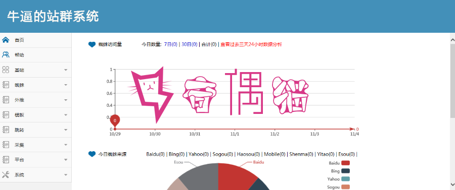 2019040903010369 - 站群SEO优化超级蜘蛛池阿里蜘蛛自动采集+支持外推/引流必备/可出售后台