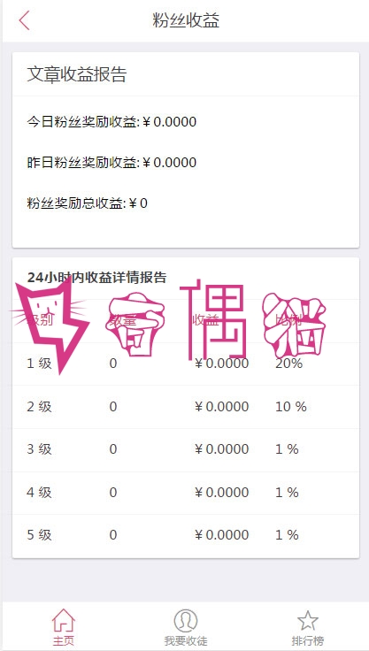 2019041404330688 - [免费源码]微信朋友圈分享赚qian系统源码带分销功能源码下载_微小豆朋友圈分享赚qian网站源码分享