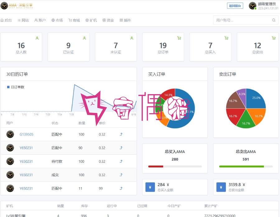 2019051805093070 - 网易星球GEC挖矿系统源码/区块链源码虚拟bi交易源码修复版/章鱼星球系统源码,安装教程