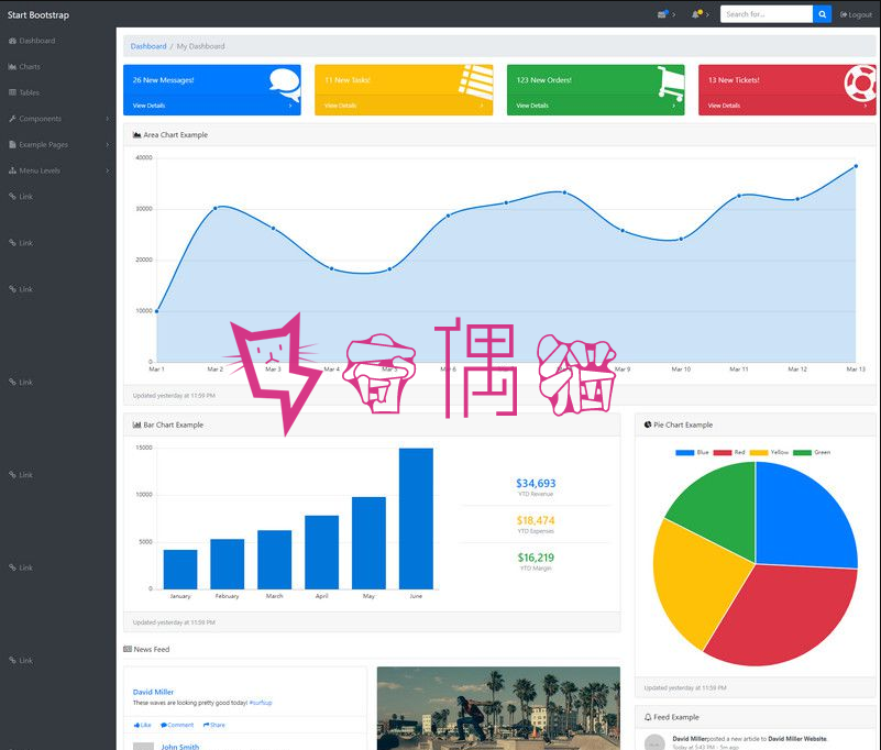 2019051900581491 - [免费源码]Admin后台管理系统网站模板|网站系统后台管理模板下载