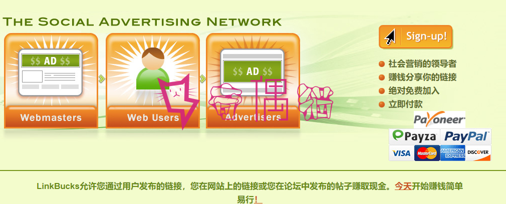 短网址赚钱