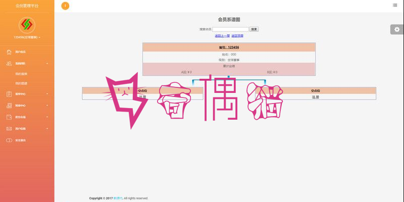 自适应全开源|商品消费双轨量碰层碰无直推团队直销系统源码