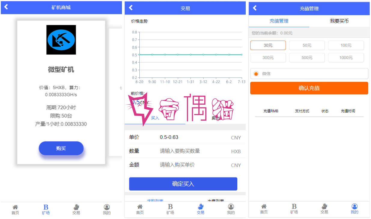 2019071303221478 - 区块链蚂蚁大未来源码点对点交易|带曲线图+六级分销+安装教程