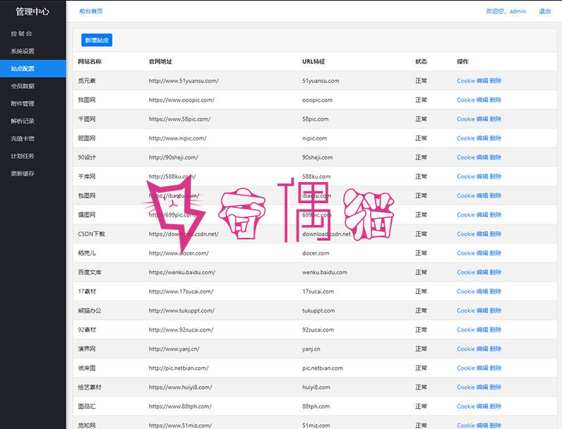 2019081409520284 - Thinkphp内核素材解析源码支持20多家素材网站的采集