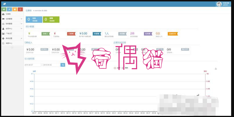 2019090708371154 - 微信抖音点赞快手关注点赞 霸屏天下任务系统程序 赞多多赚钱网站平台源码 可打包APP