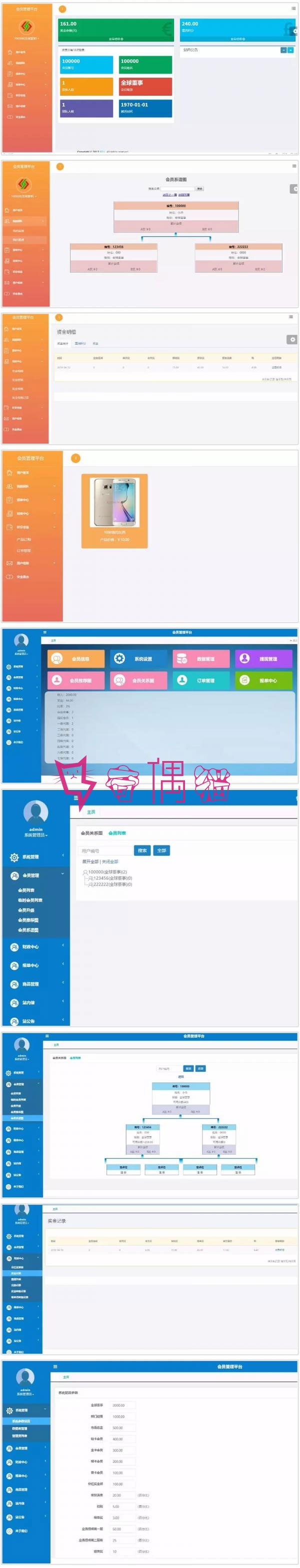 Thinkphp商品消费双轨量碰层碰无直推团队直销系统源码