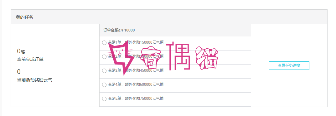2019090912475465 - 零门槛与阿里云合作阿里云大使转发连接最高获得60%返佣