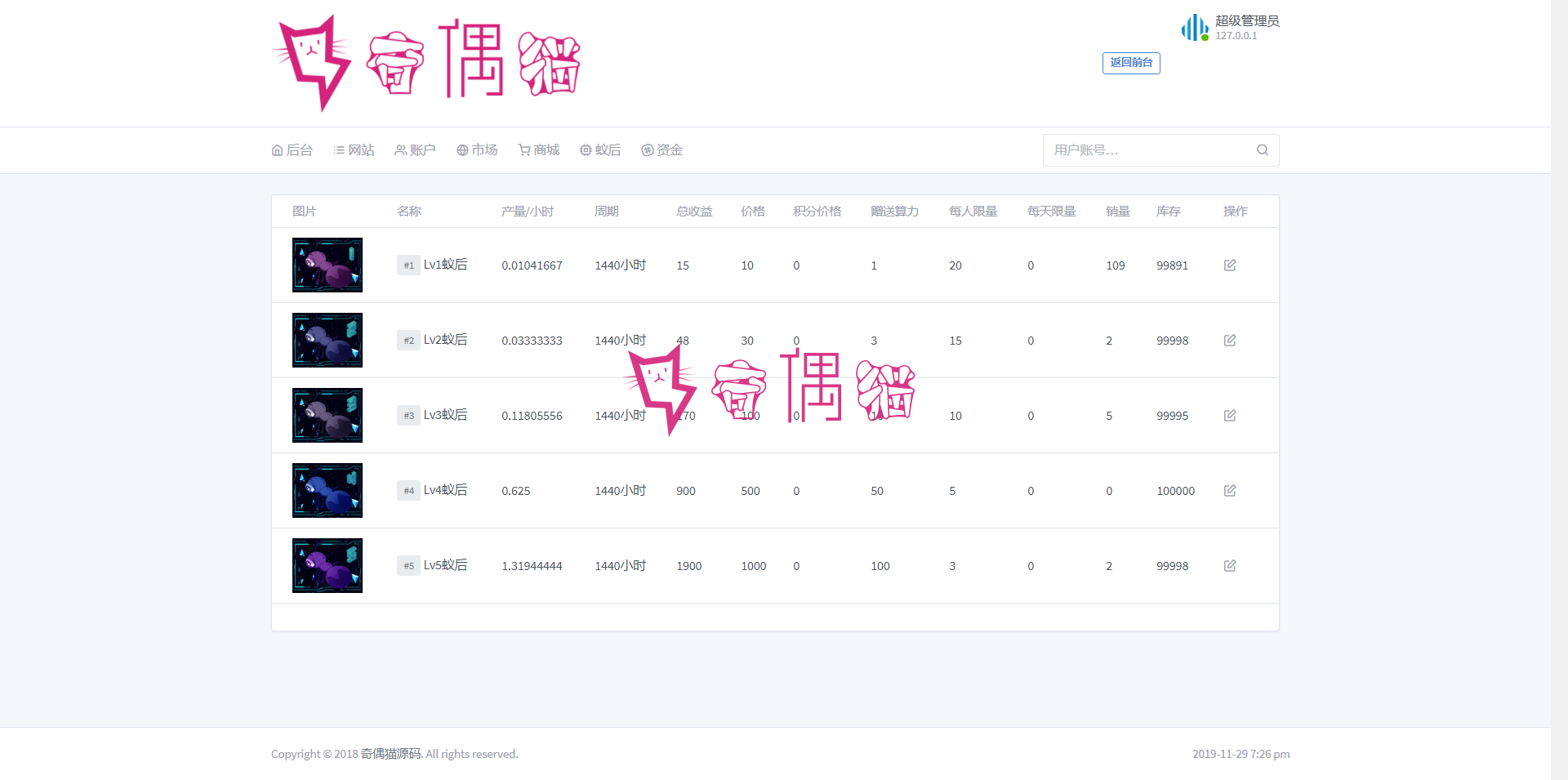 2019112911430118 - 疯狂蚂蚁理财矿池模式H5源码下载|挖矿区块链模式资金盘|全开源可二开可封装APP带教程