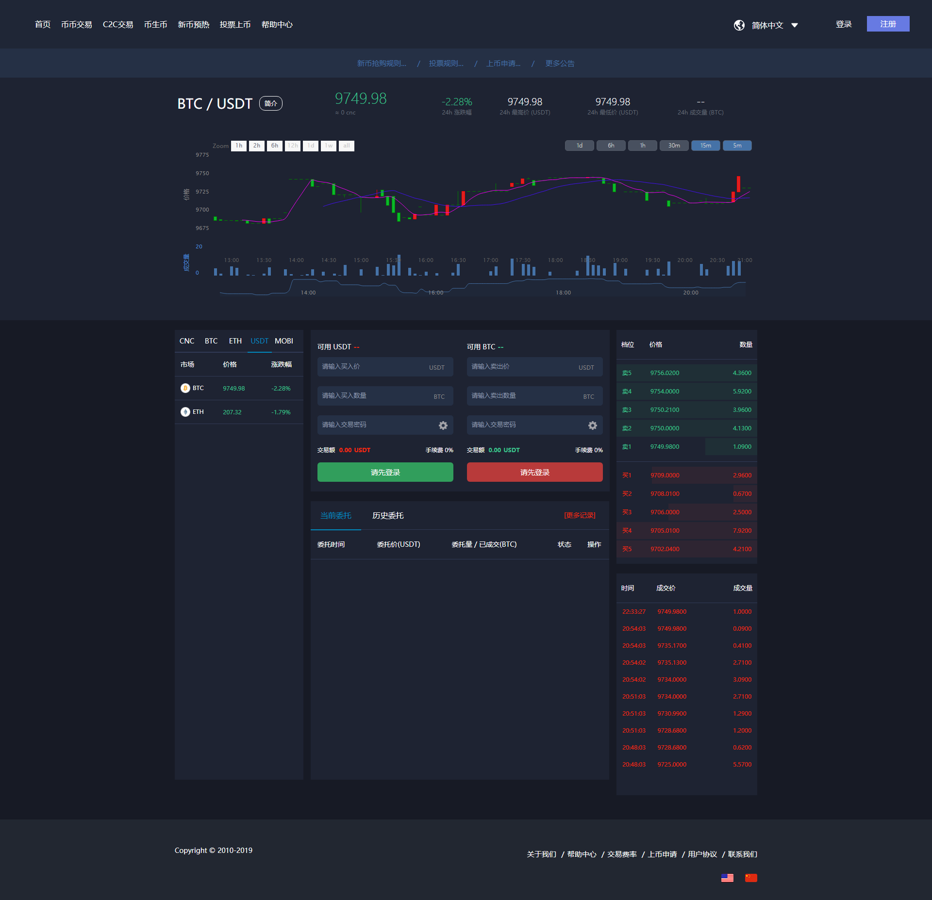 2019122004053592 - 虚拟交易系统|多币种交易源码下载|BTC LTC ETH 猫力币机器人数字货币交易